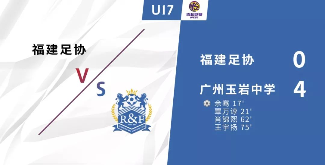 广州富力足球队与对手战平收官